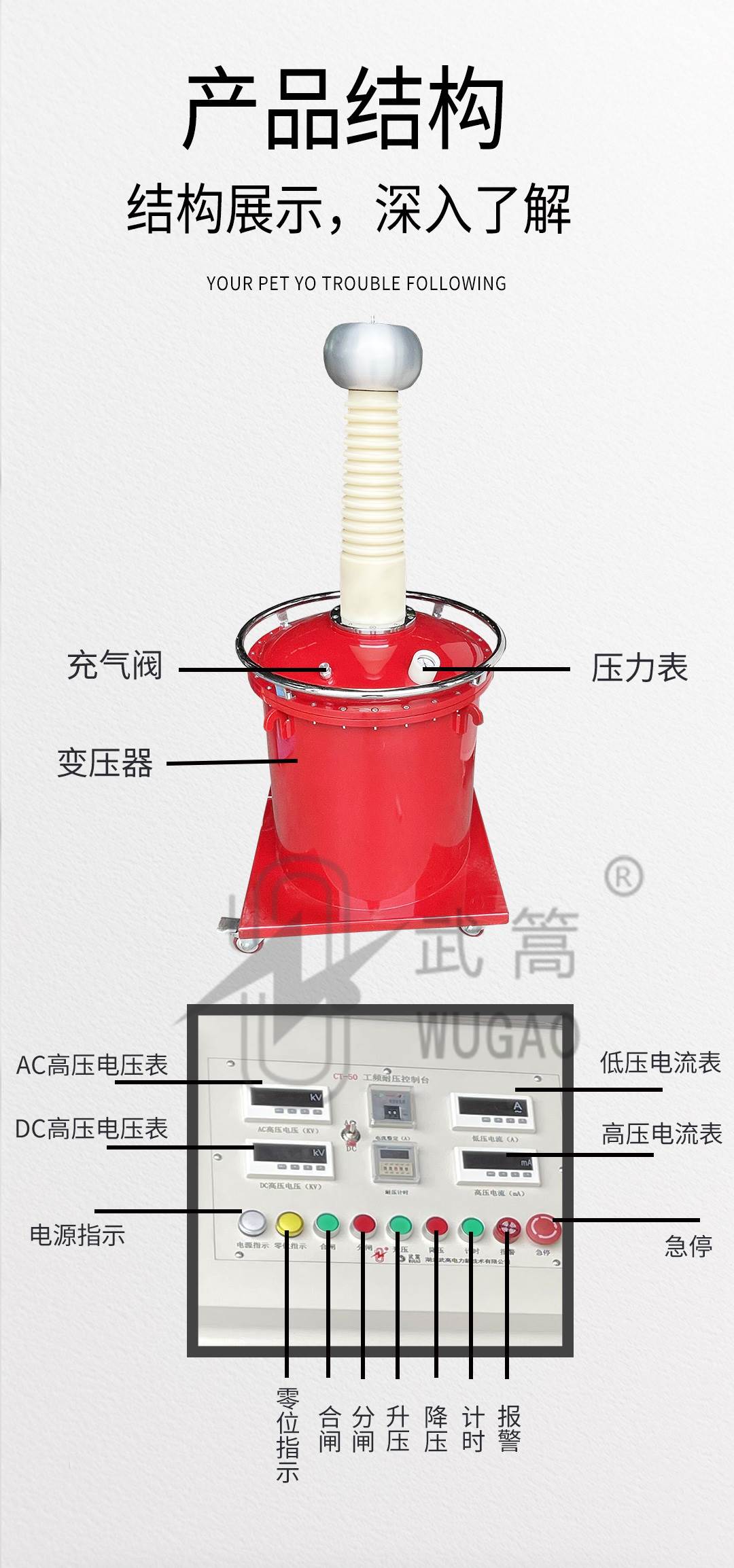 50KVA100KV充氣試驗變壓器及電動臺、球隙_07.jpg